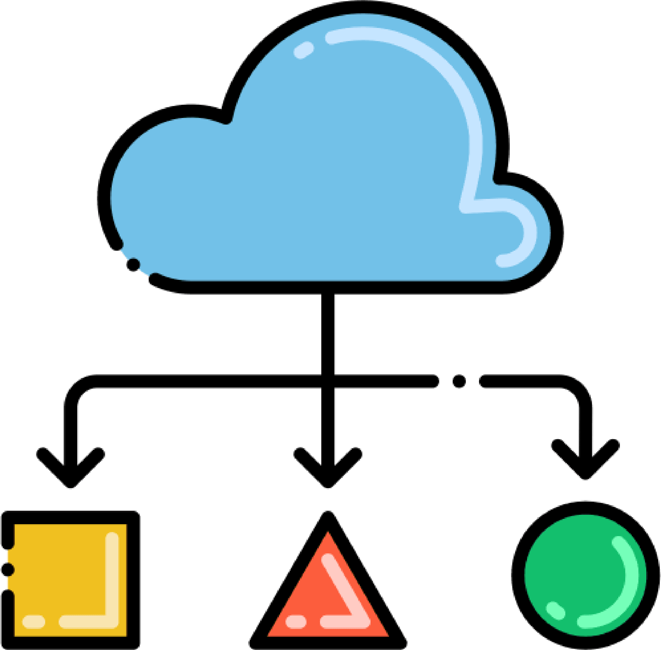 Enterprise Security Framework